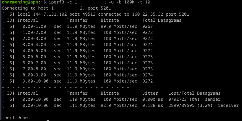 iperf3-udp.png iperf3-udp.png